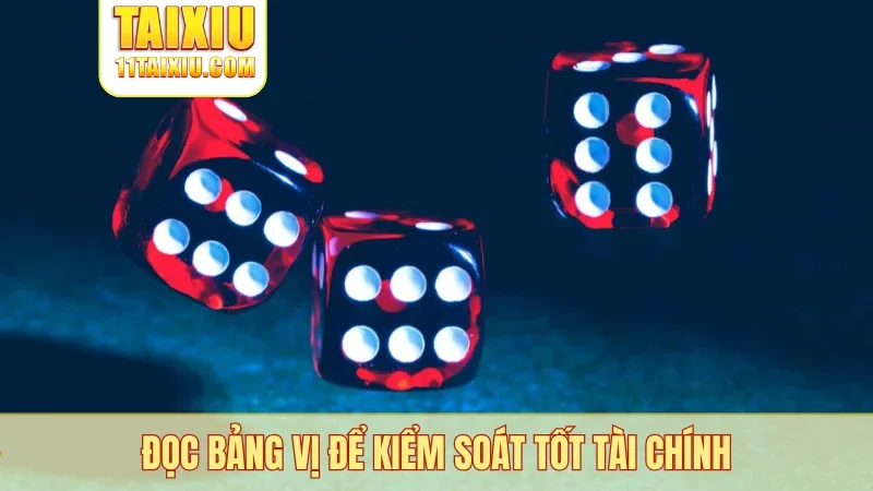 Đọc bảng vị để kiểm soát tốt tài chính