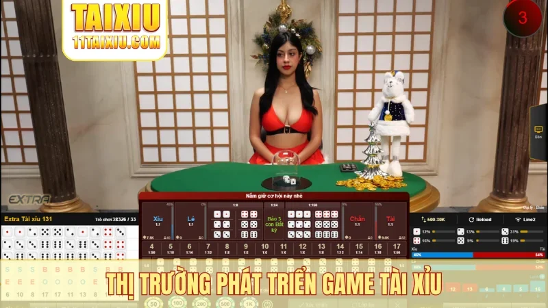 Thị trường phát triển game tài xỉu
