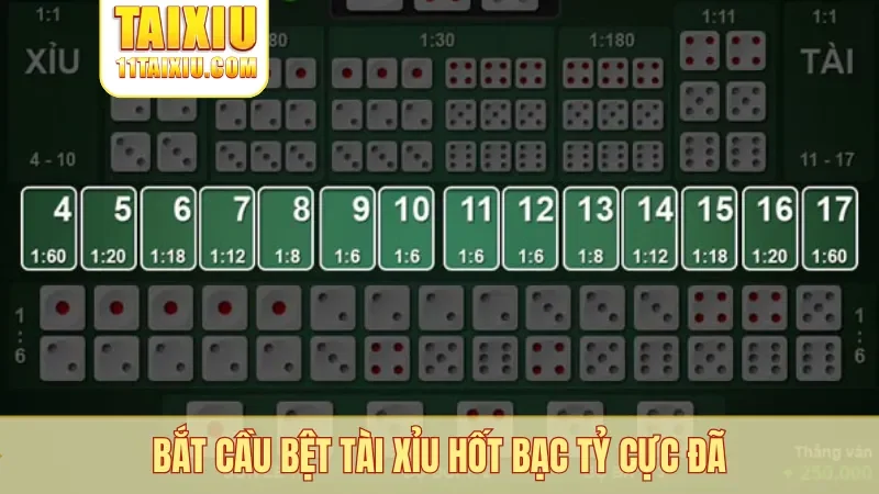 Bắt cầu bệt tài xỉu hốt bạc tỷ cực đã